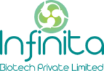 Infinita Biotech | Top Enzyme Manufacturers In Iran